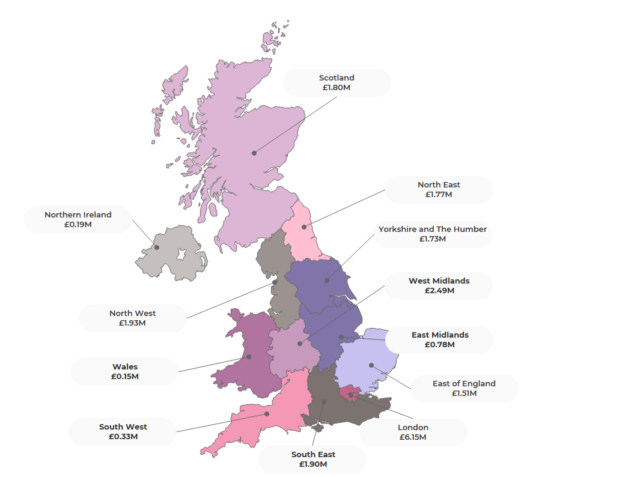 UK map showing Cancer52 Member Spend by Region